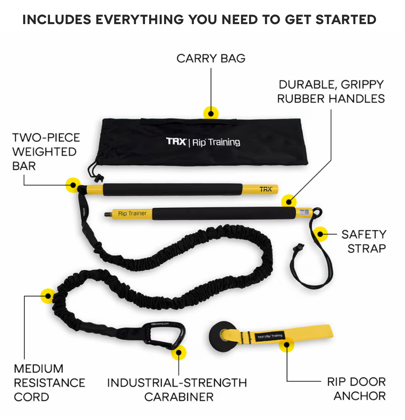 TRX Rip Trainer™